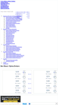Mobile Screenshot of binaryoptiontradingguide.com